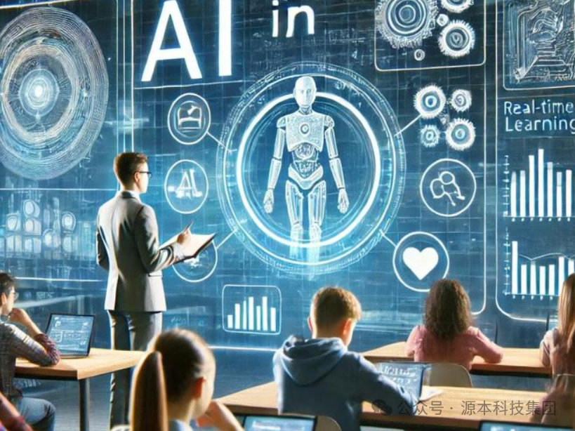 艾弗森贝博ballbet官网科技-本科生掌握大数据、云原生、AI-竞赛保研求职的“超车秘籍”来了！